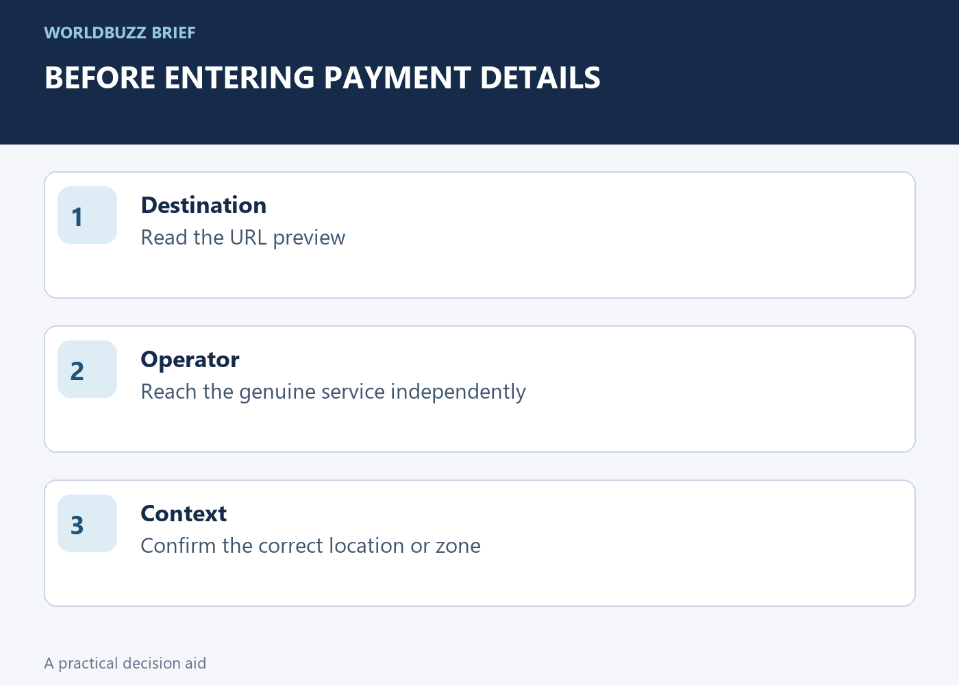 BEFORE ENTERING PAYMENT DETAILS; Destination; Read the URL preview; Operator; Reach the genuine service independently; Context; Confirm the correct location or zone
