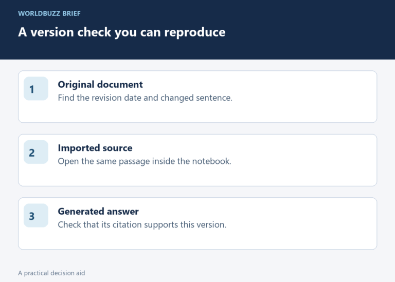 A version check you can reproduce