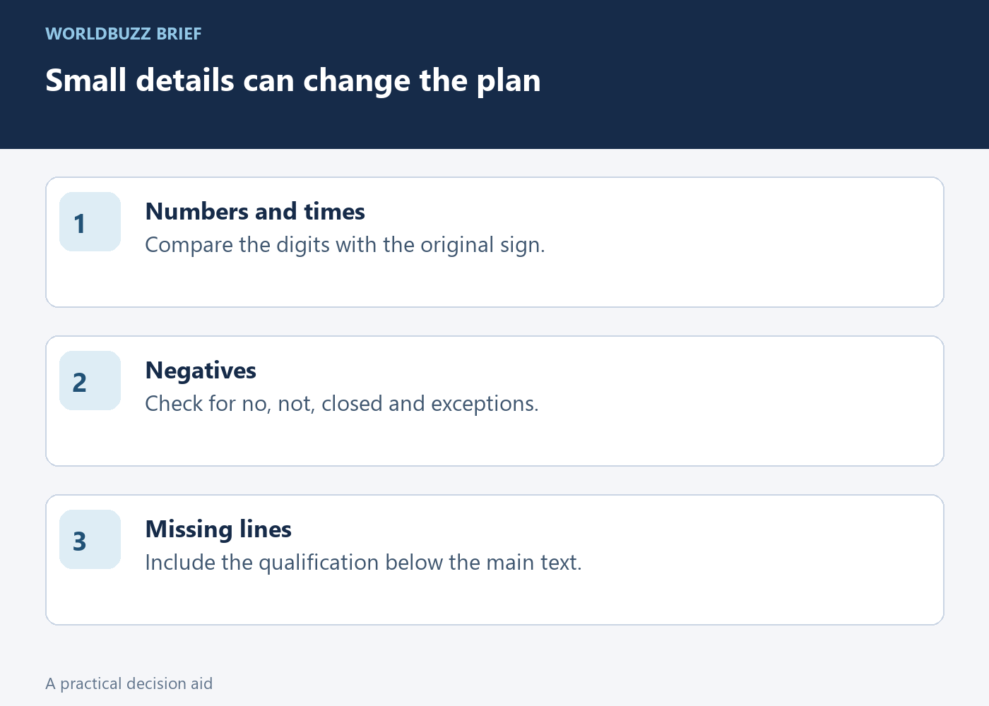 Small details can change the plan; Numbers and times; Compare the digits with the original sign.; Negatives; Check for no, not, closed and exceptions.; Missing lines; Include the qualification below the main text.