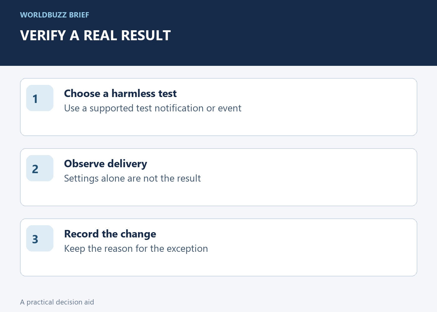 VERIFY A REAL RESULT; Choose a harmless test; Use a supported test notification or event; Observe delivery; Settings alone are not the result; Record the change; Keep the reason for the exception