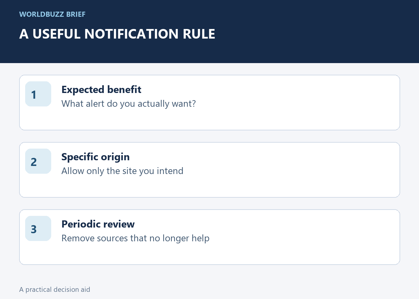 A USEFUL NOTIFICATION RULE; Expected benefit; What alert do you actually want?; Specific origin; Allow only the site you intend; Periodic review; Remove sources that no longer help