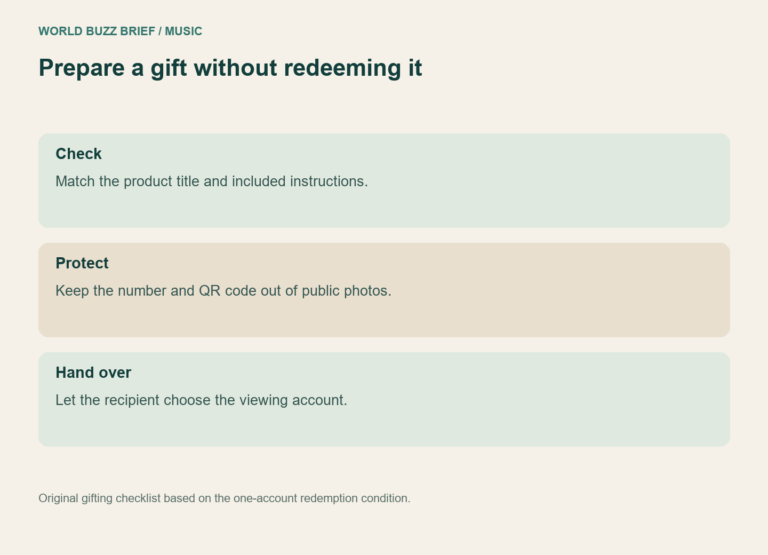 Prepare a gift without redeeming it