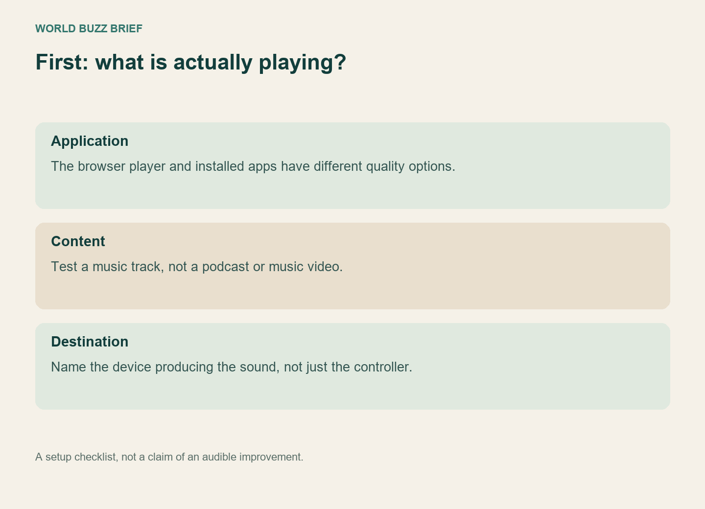 Identify the app, music track and playback destination before checking quality