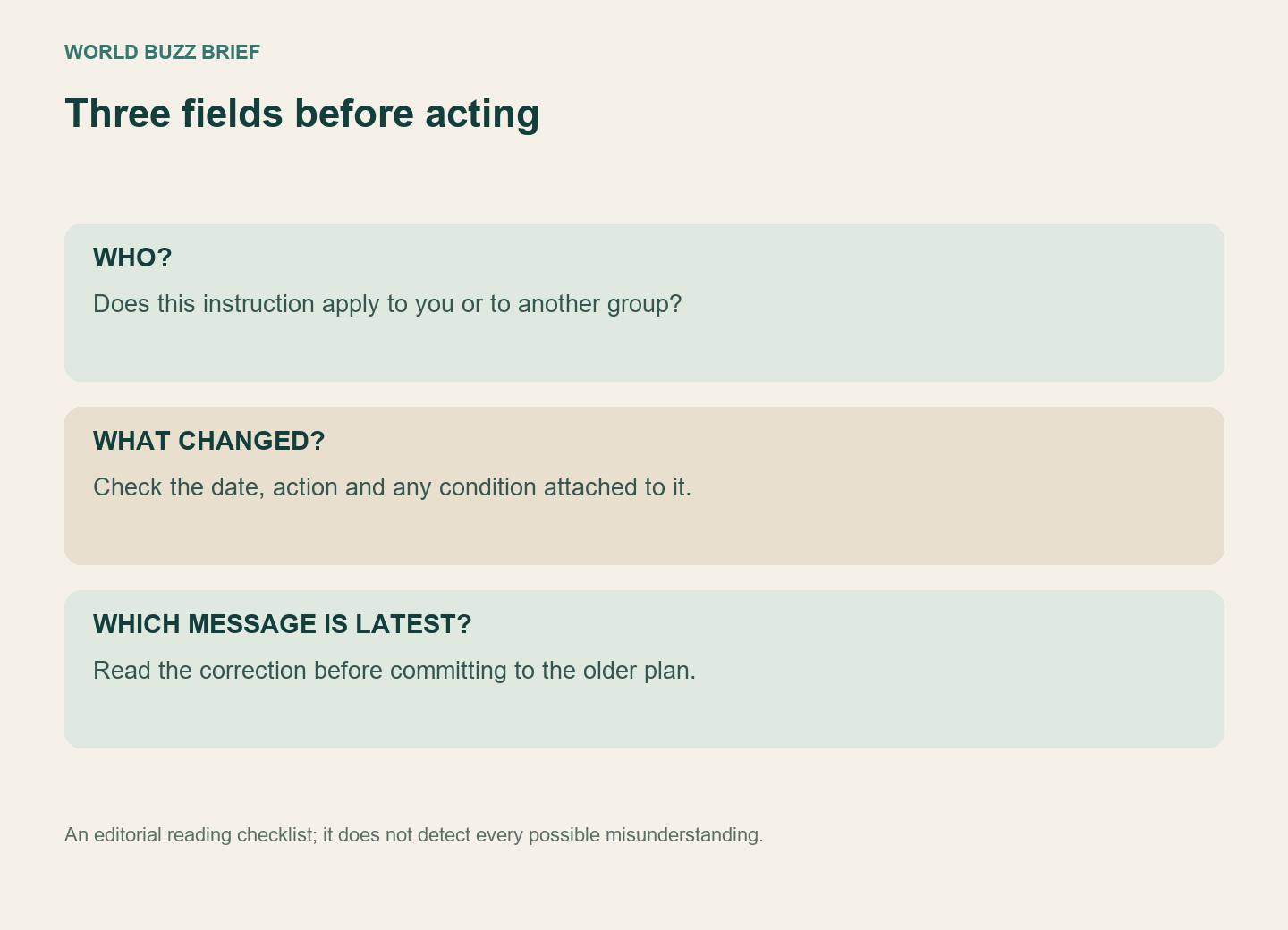 Check the original sender, the condition and the latest message before acting