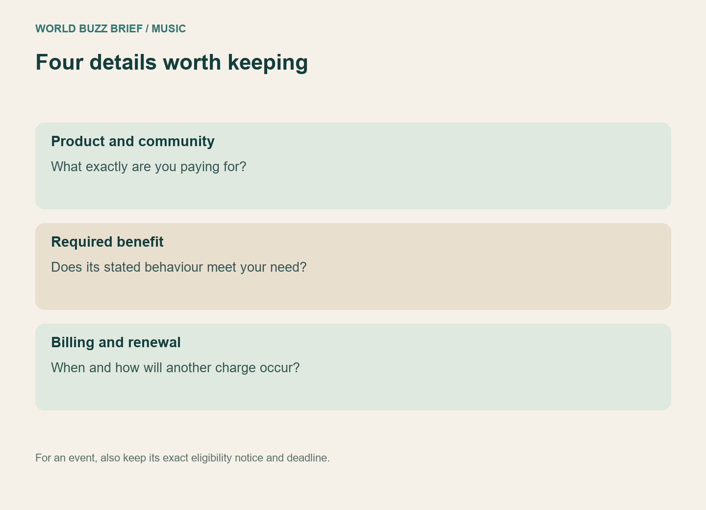 Keep the product, benefit and billing terms together before confirming payment
