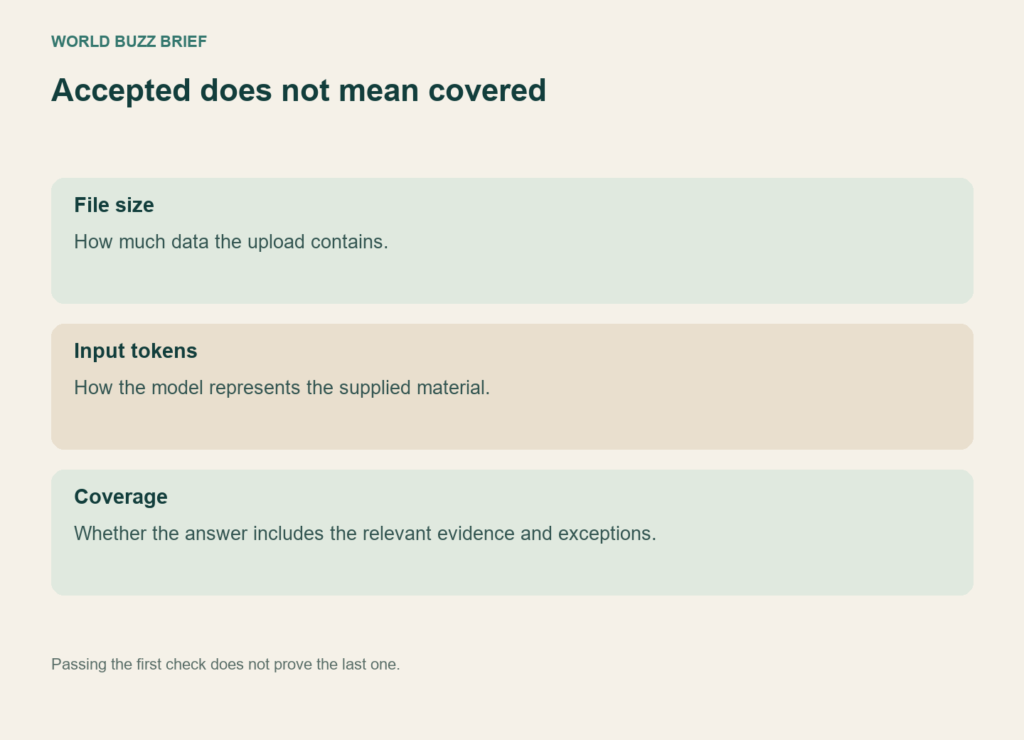 Accepted does not mean covered