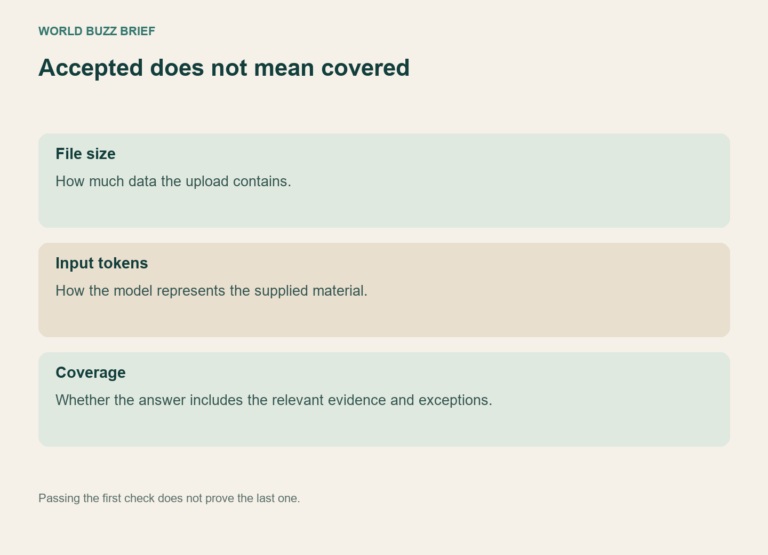 Accepted does not mean covered