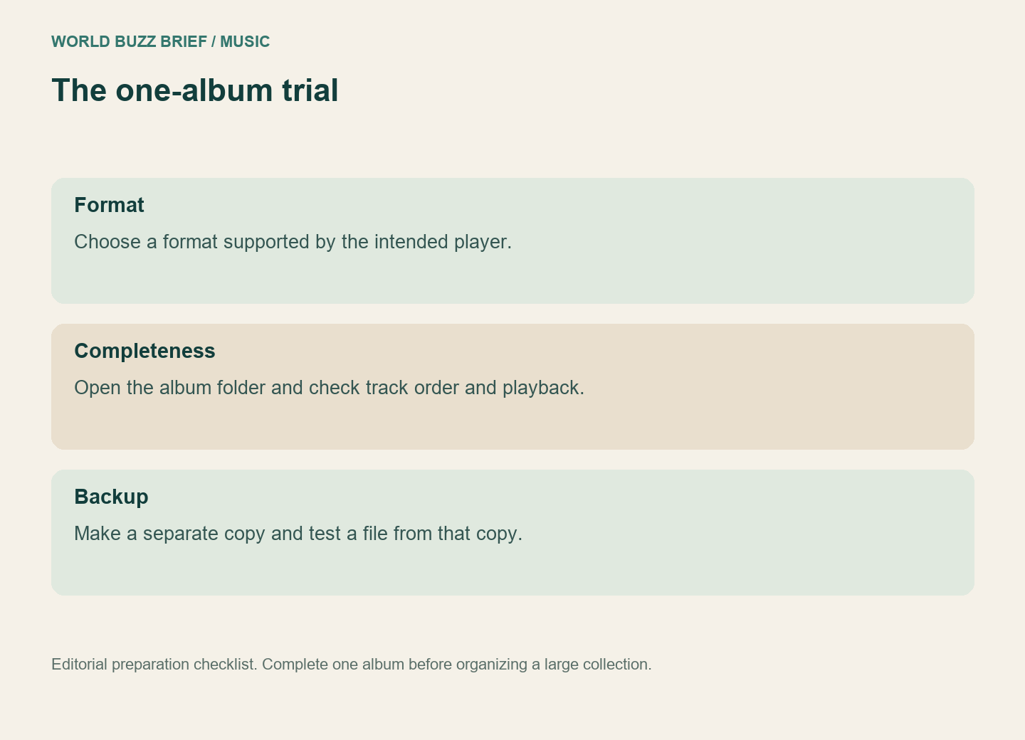 Three checks for a downloaded album: supported format, complete files and a separate backup