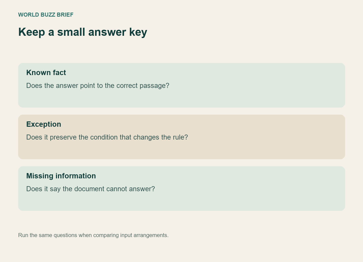 Check a fact, an exception and an unanswerable question separately