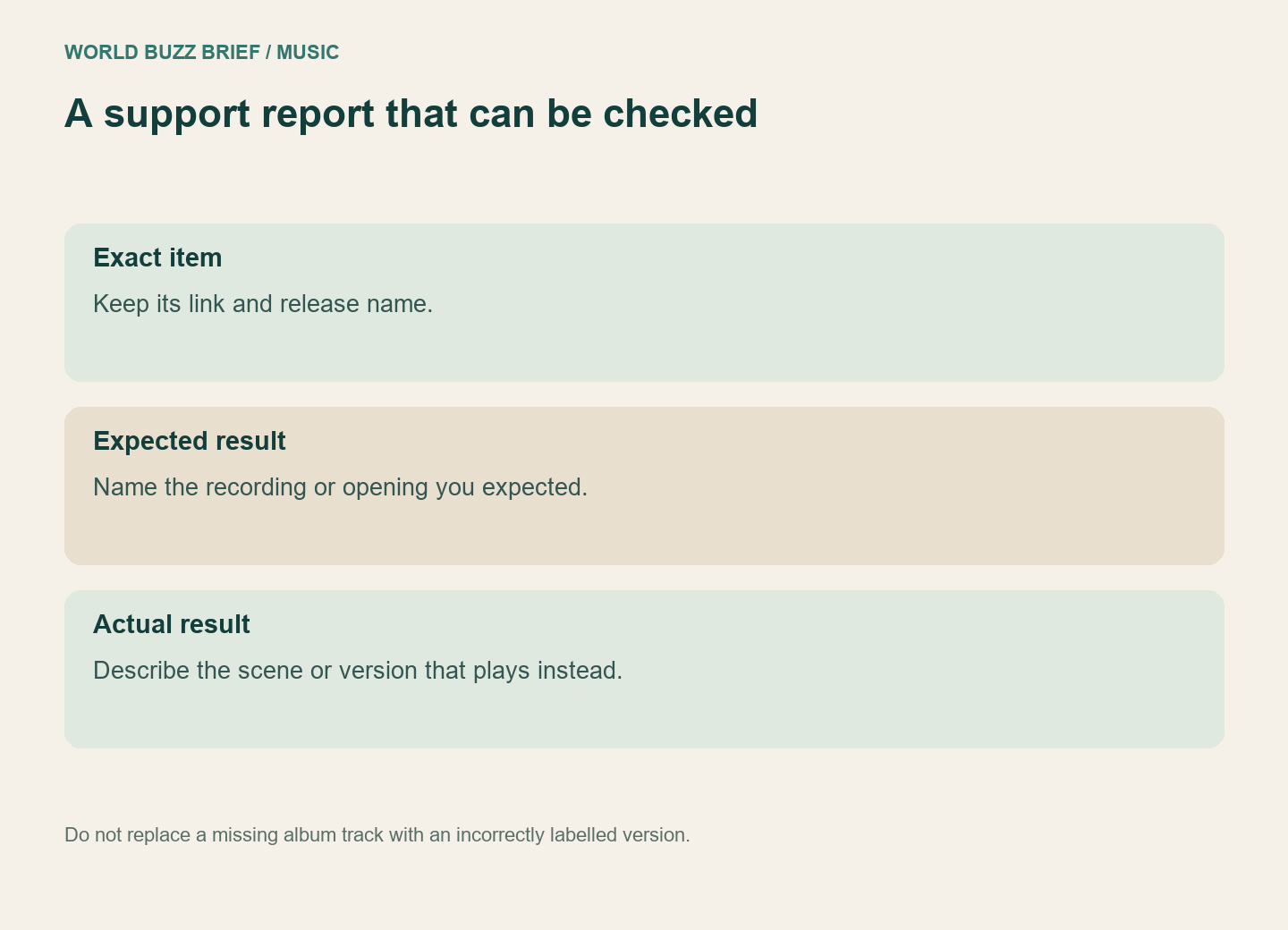 Report the exact item, expected release and observed difference