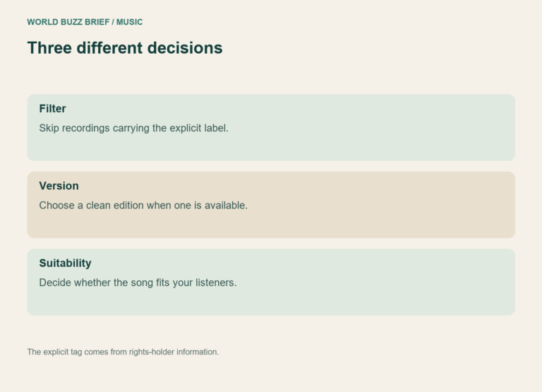 Three different decisions