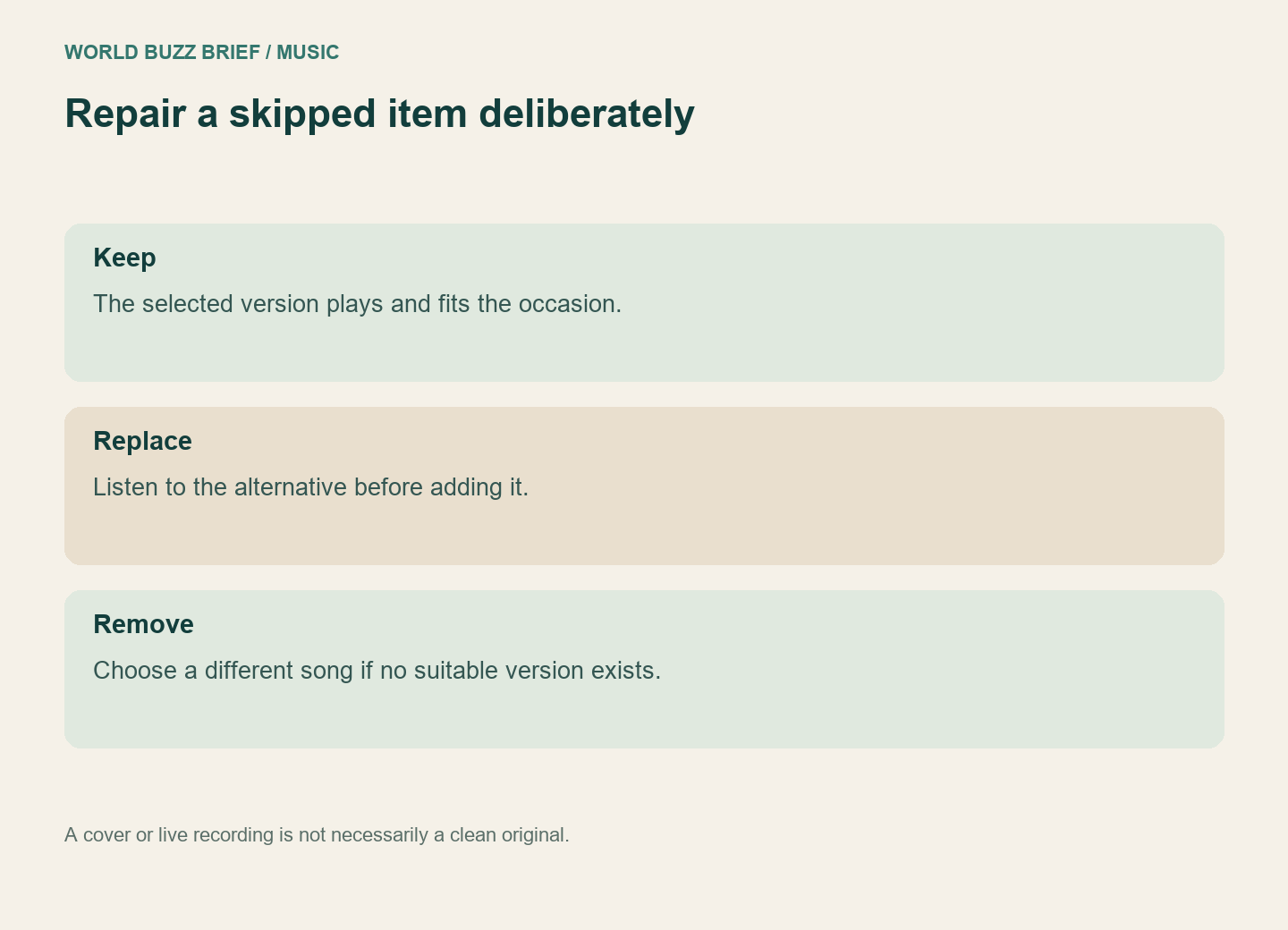 Keep, replace after checking, or remove a skipped song