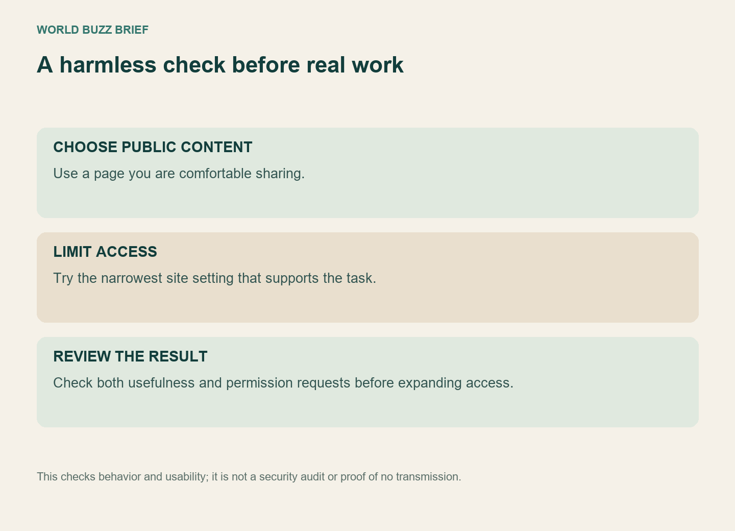Public-content test, narrow access and a review of the result, with a warning that this is not a security audit