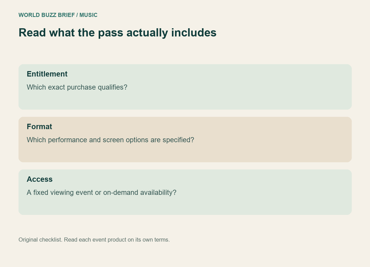 Comparison fields for a stream purchase: entitlement, viewing format and access window