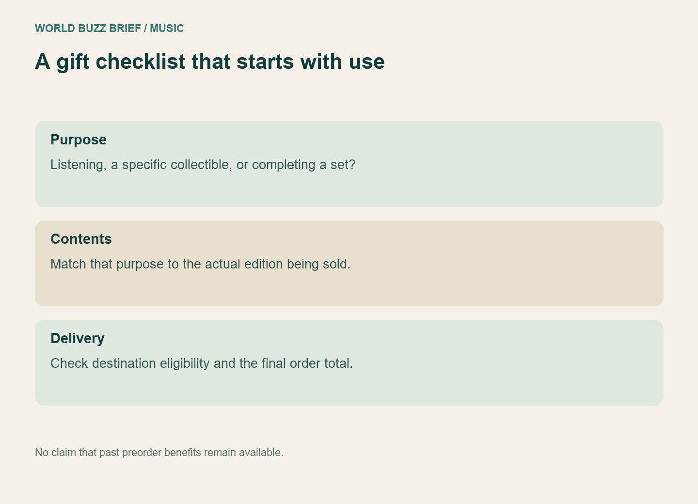 Match listening purpose, edition contents and delivery requirements