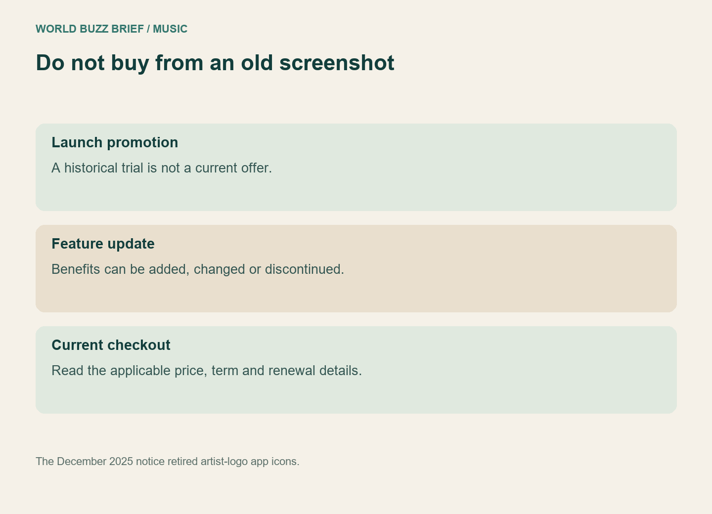 A launch offer, a later feature update and current checkout answer different questions