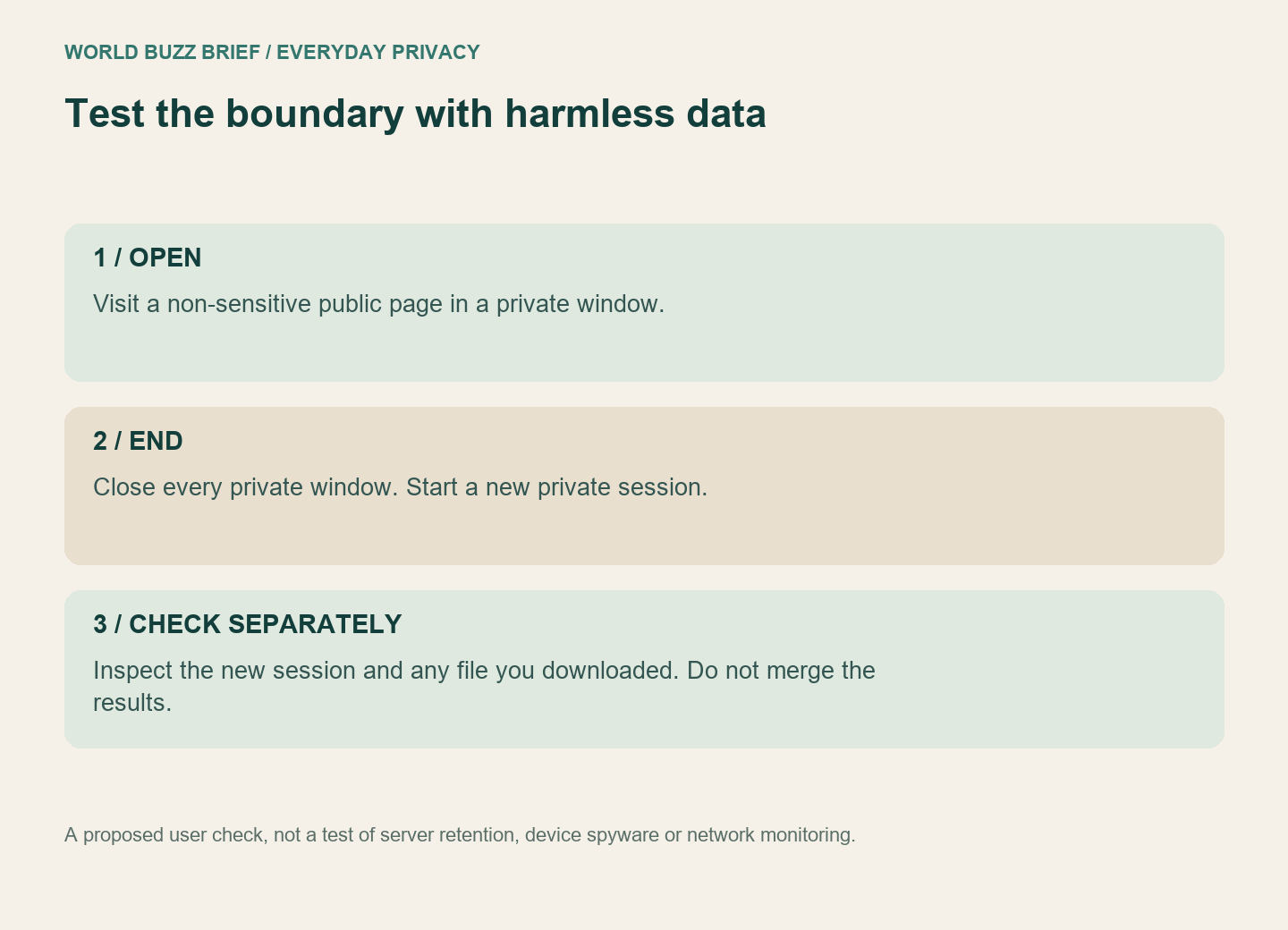 A three-step test using a public page and a harmless downloaded file