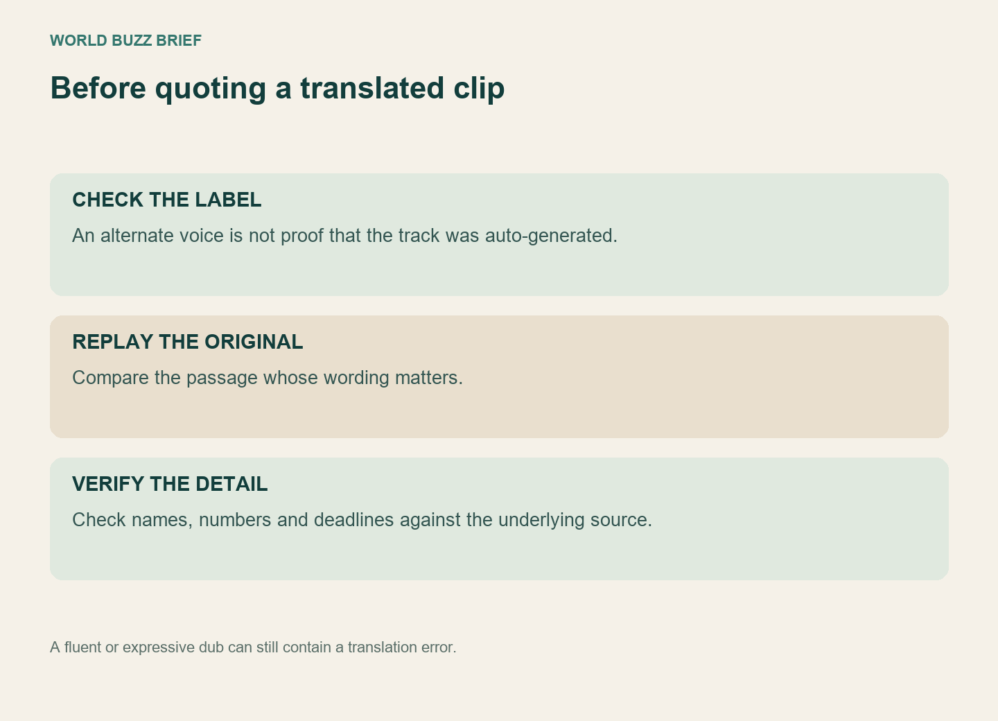 Checks for a translated video: track label, original passage and names or numbers that matter