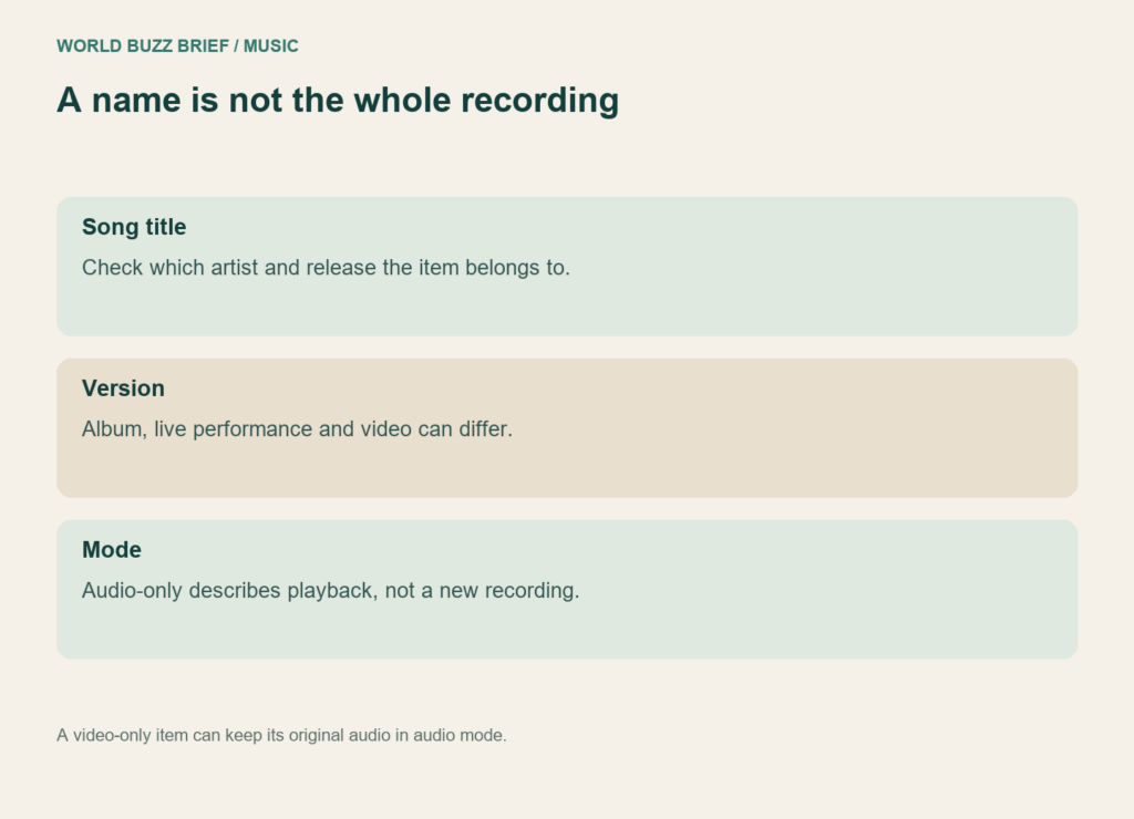 A name is not the whole recording