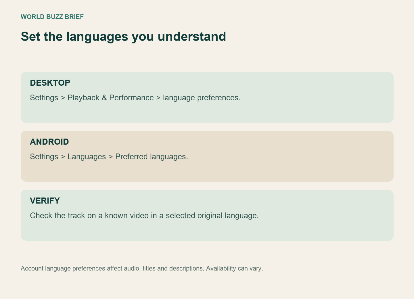 Preferred-language settings paths for desktop YouTube and the Android app