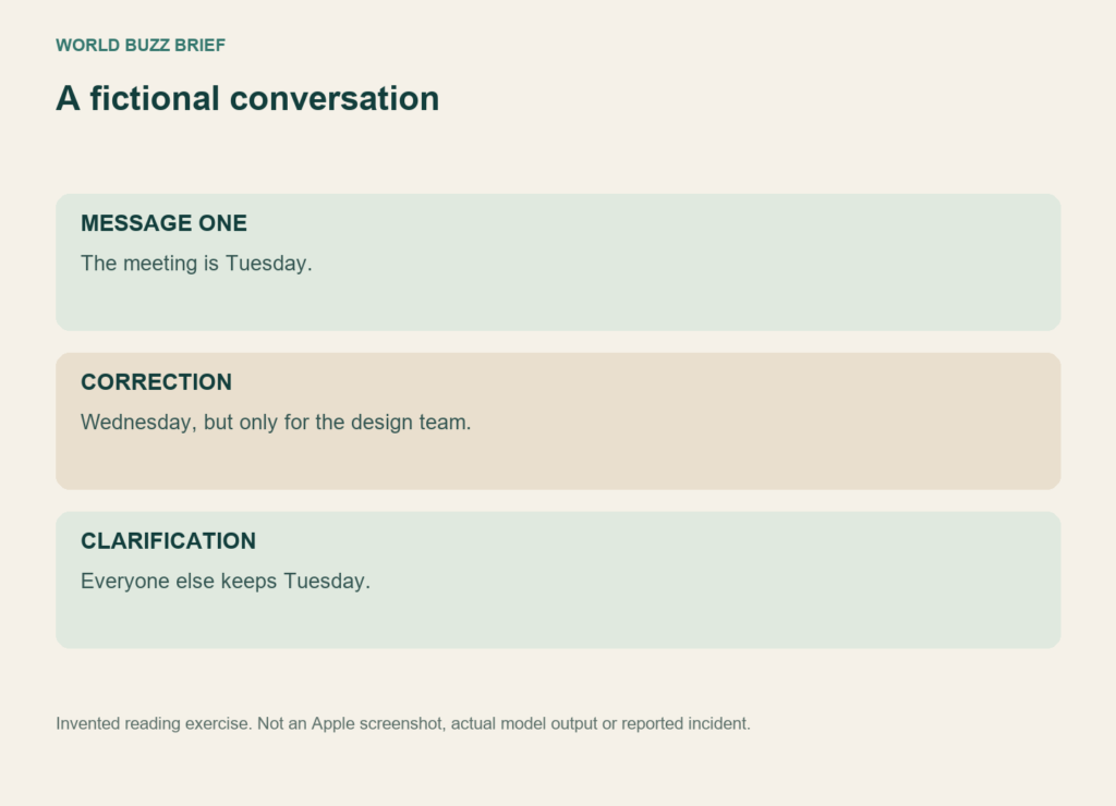A fictional conversation