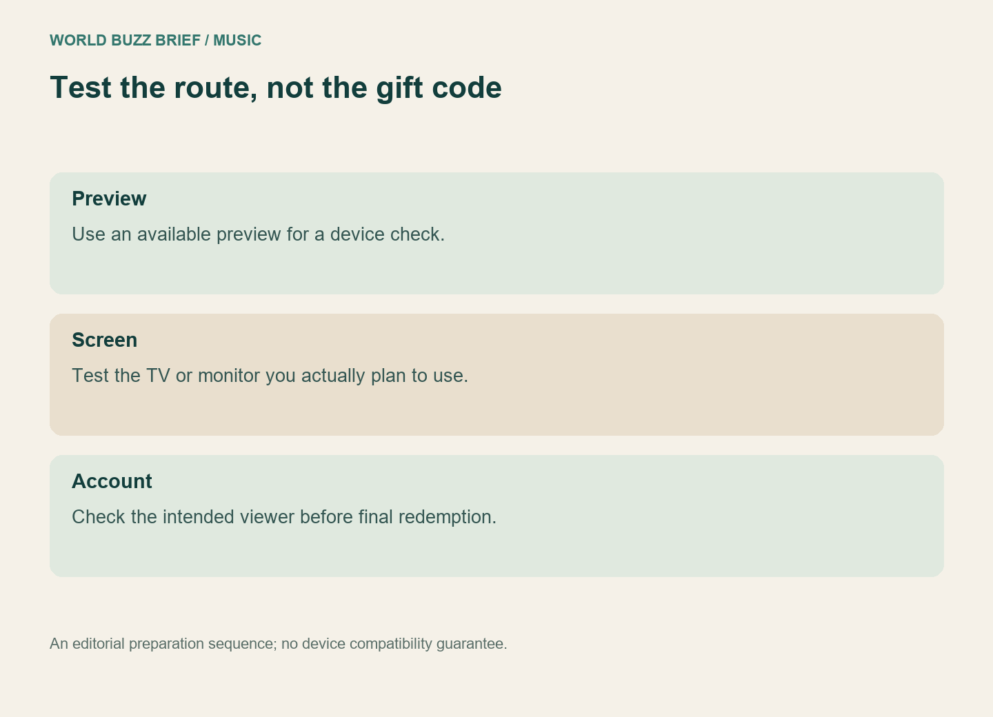Compatibility test checklist: preview, intended screen, recipient account